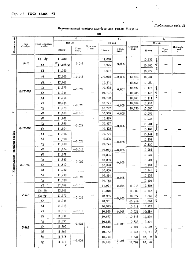  18465-73