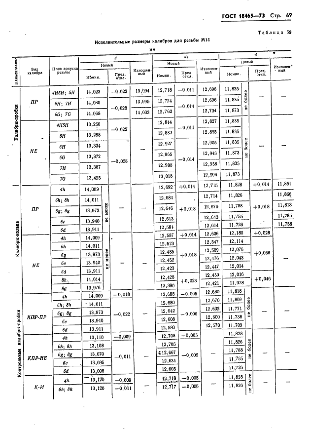  18465-73