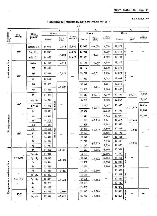  18465-73