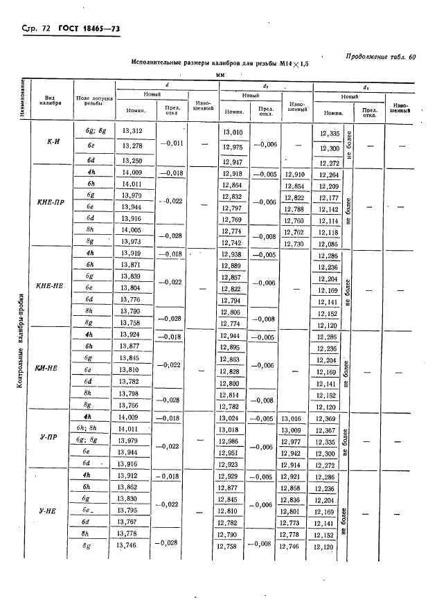  18465-73