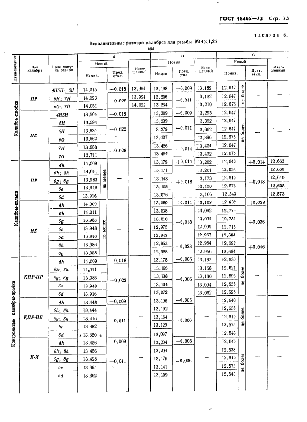  18465-73