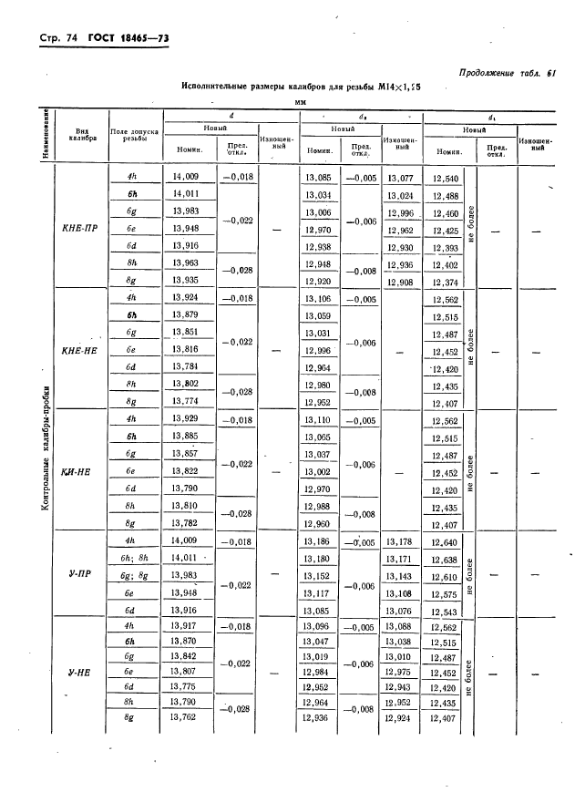  18465-73