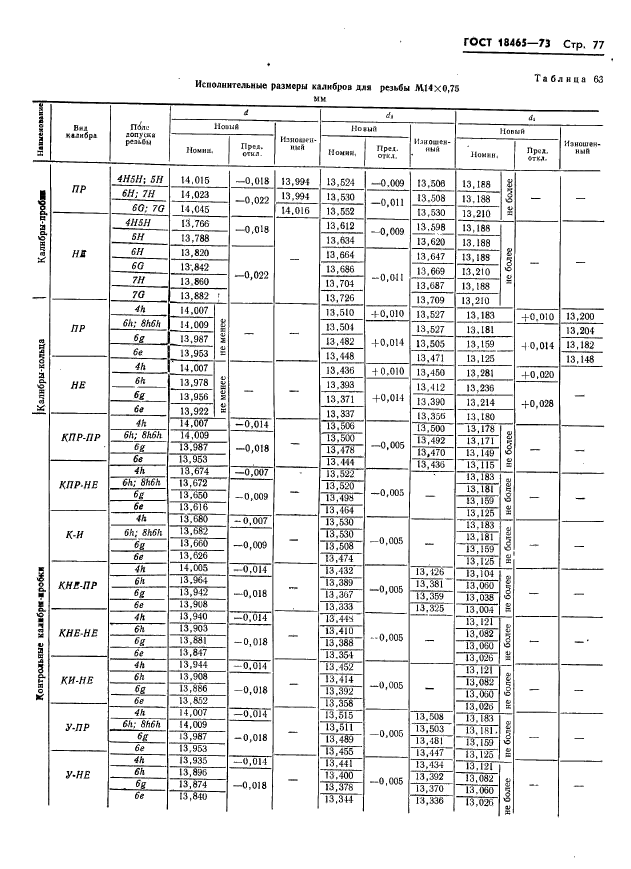  18465-73