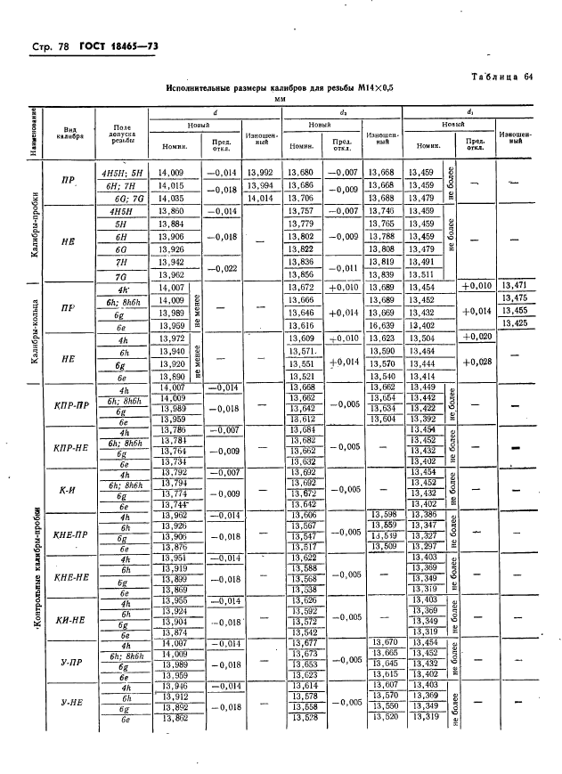  18465-73