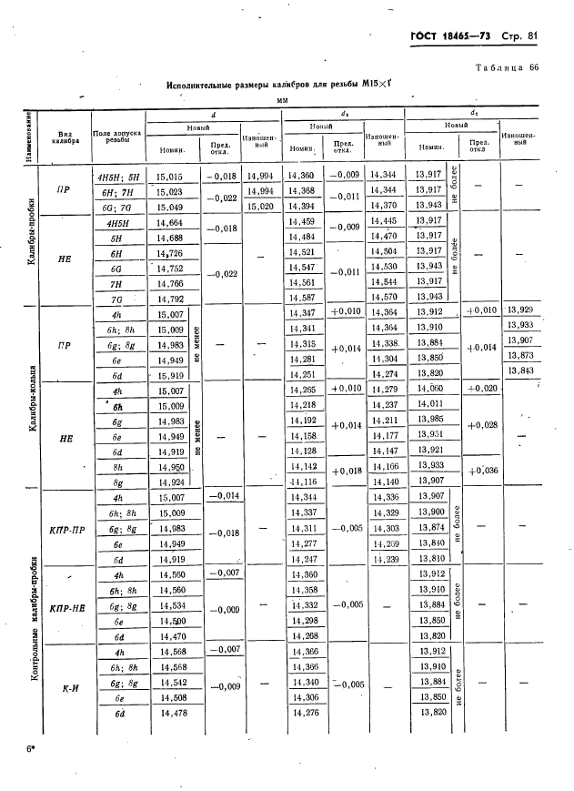  18465-73