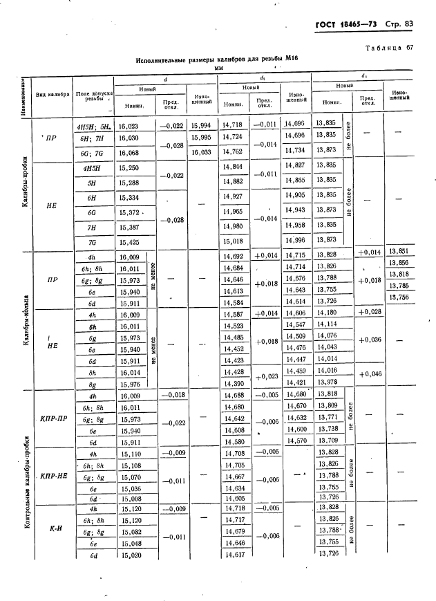  18465-73