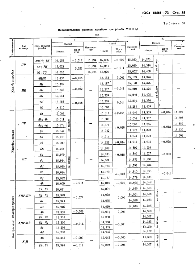  18465-73