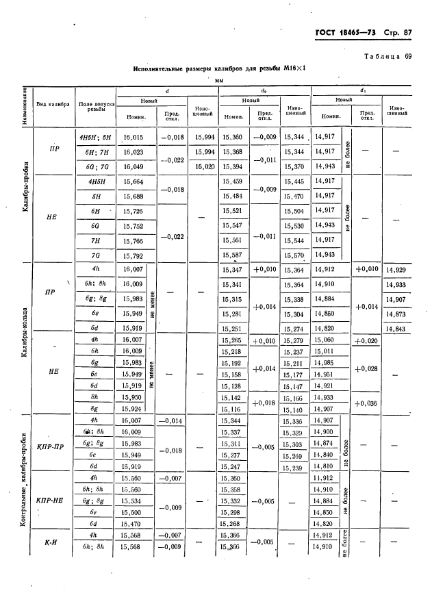  18465-73