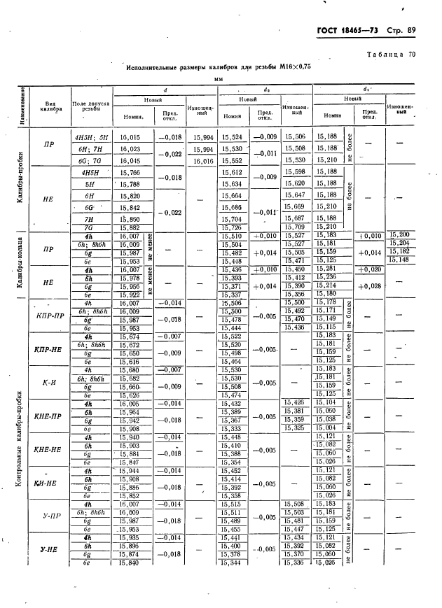  18465-73