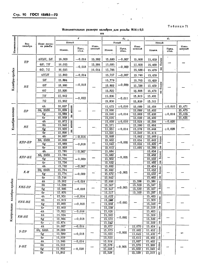  18465-73