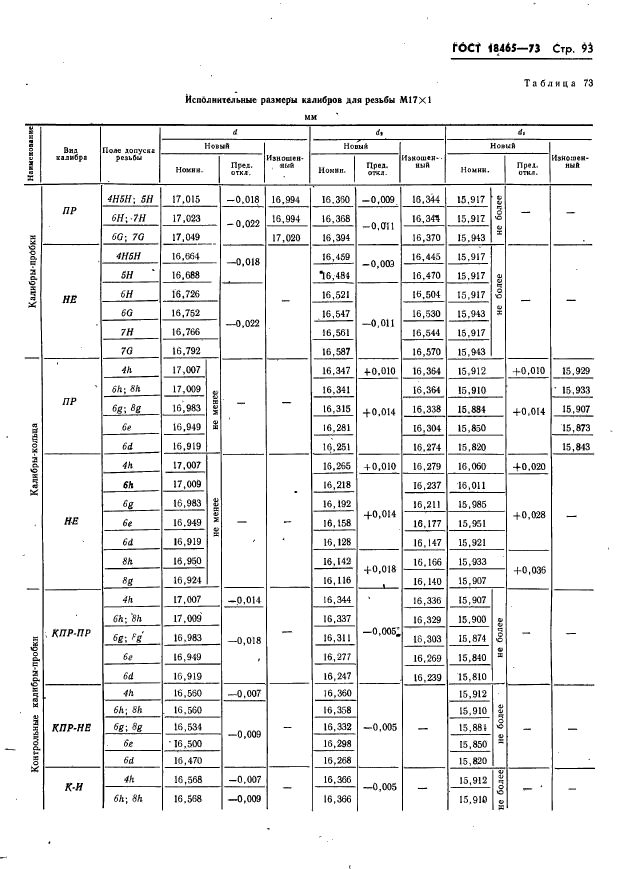  18465-73