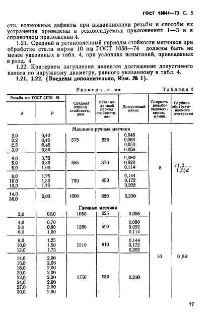  18844-73