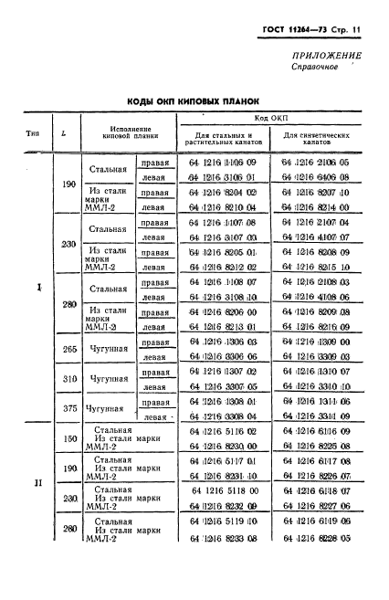  11264-73