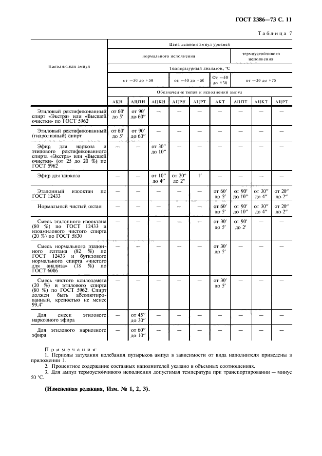  2386-73