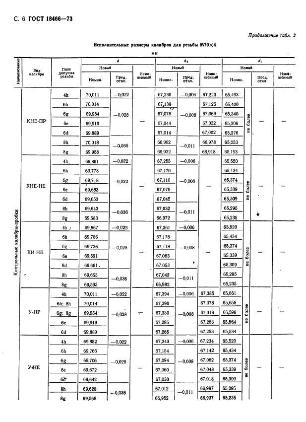  18466-73