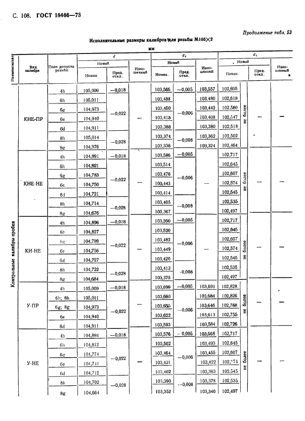  18466-73