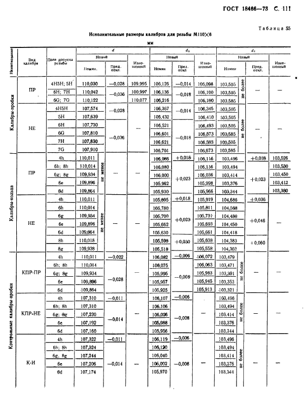  18466-73