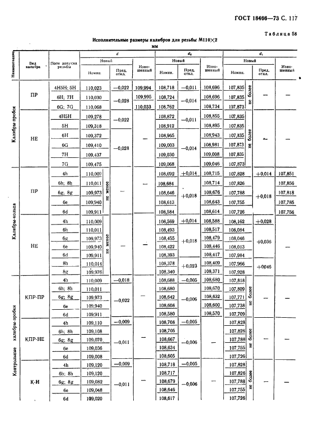  18466-73