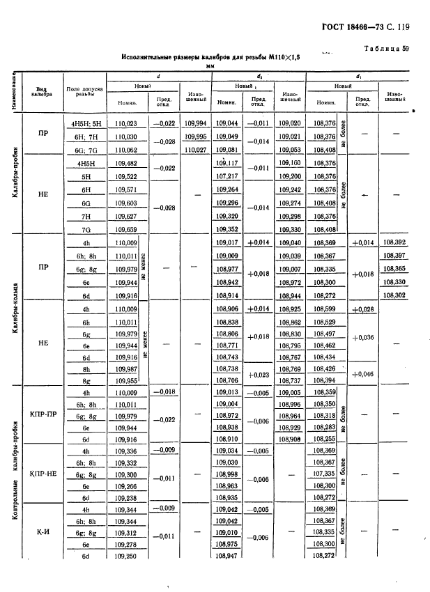  18466-73