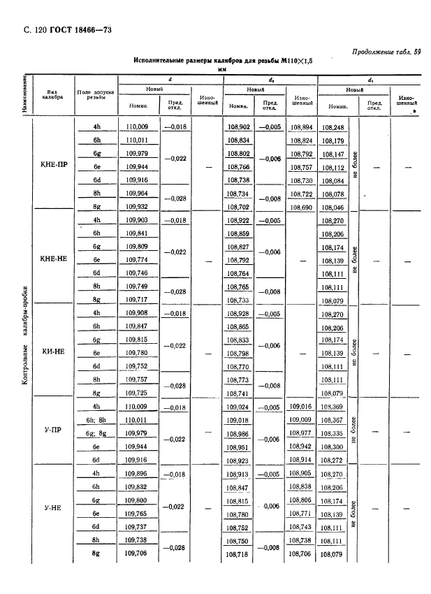  18466-73