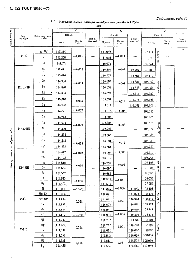  18466-73