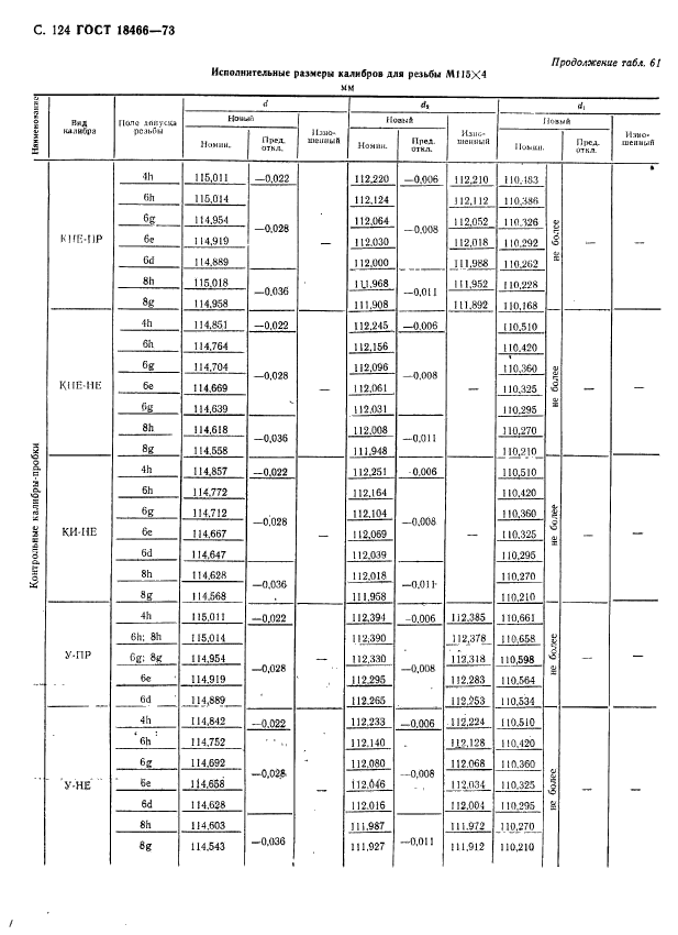  18466-73