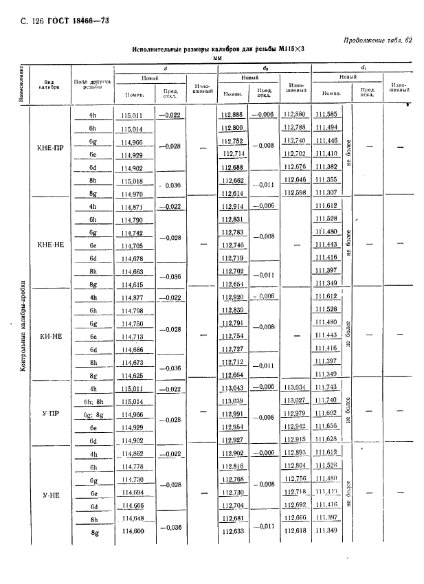  18466-73