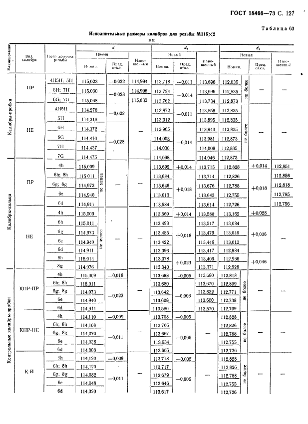  18466-73