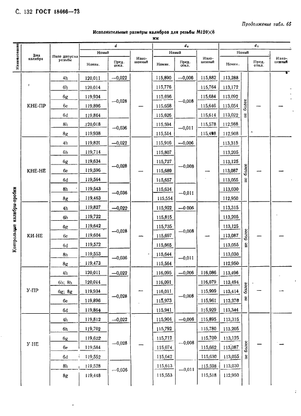  18466-73