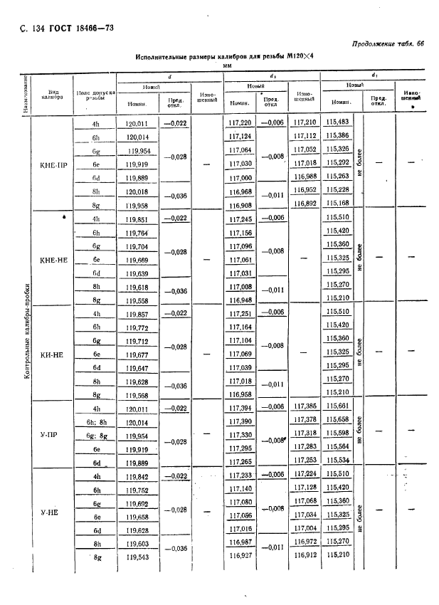  18466-73