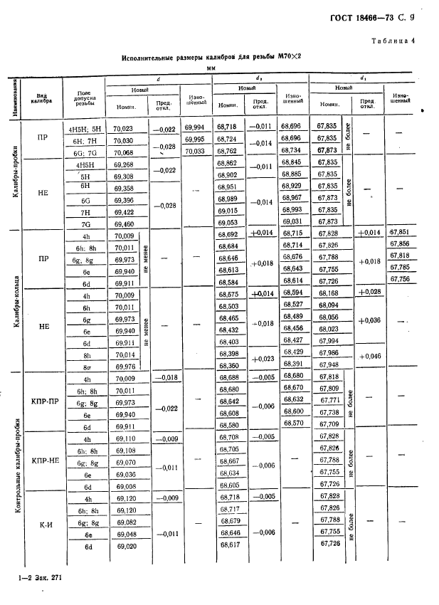  18466-73