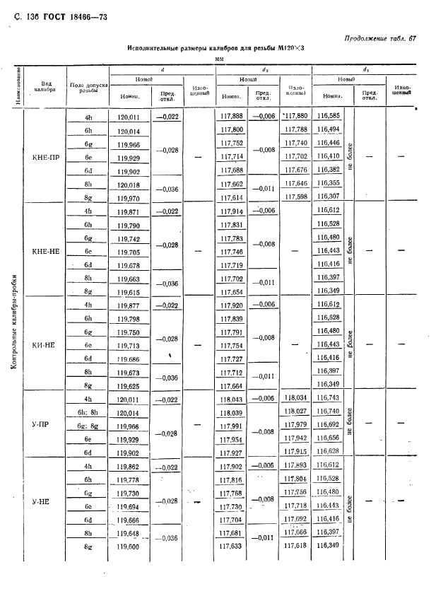  18466-73