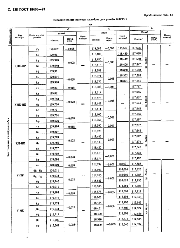  18466-73