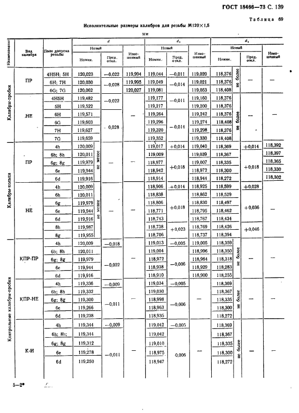  18466-73