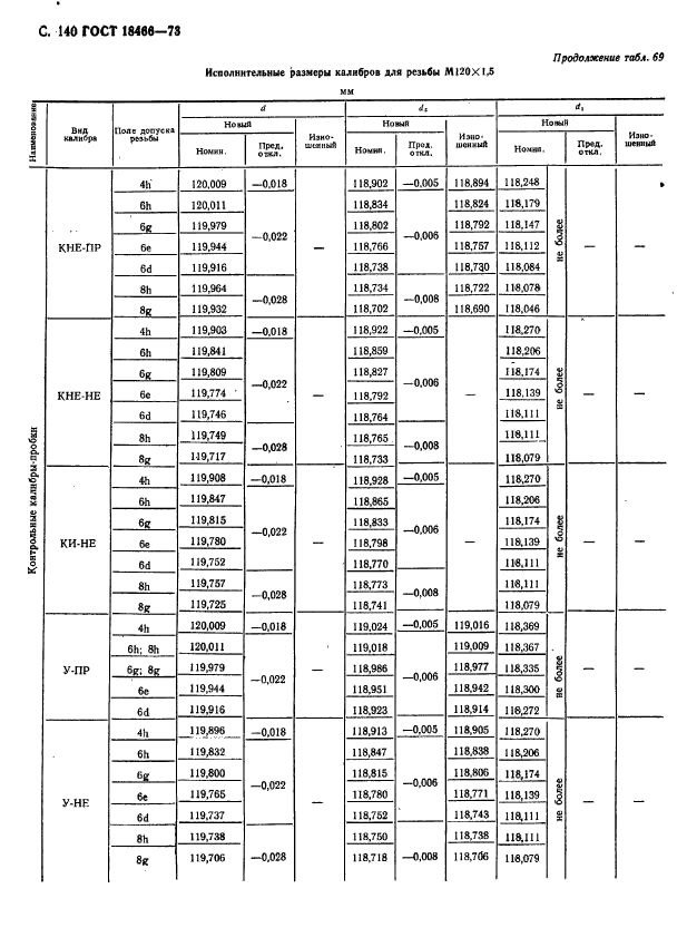  18466-73