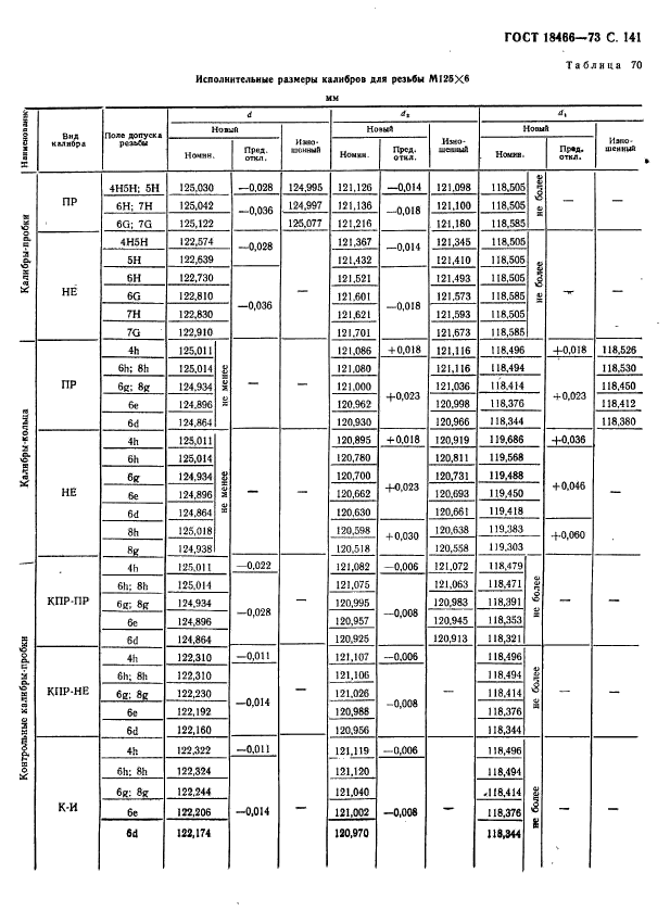  18466-73