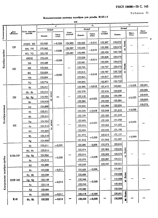  18466-73