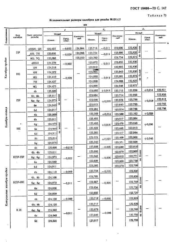  18466-73