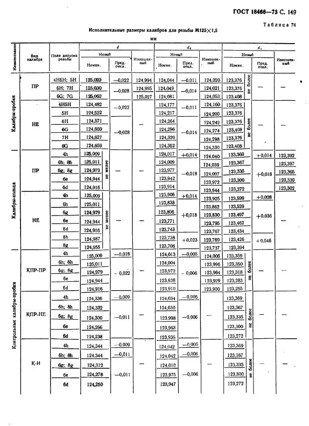  18466-73