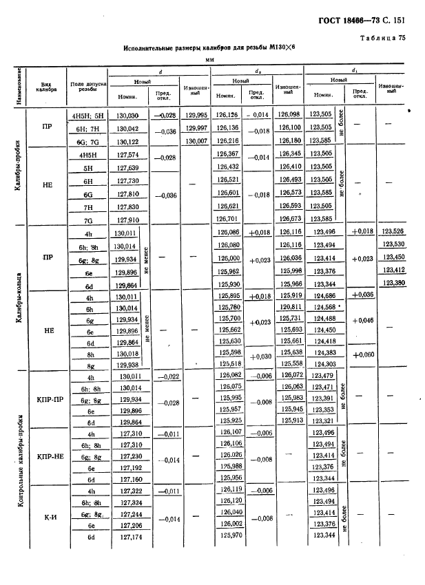  18466-73