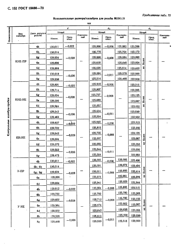  18466-73