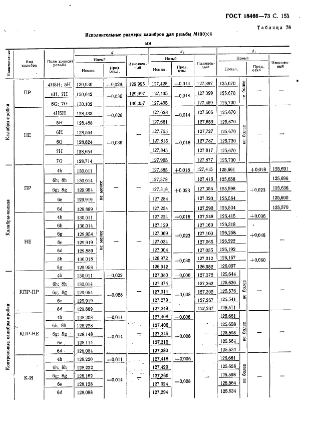  18466-73