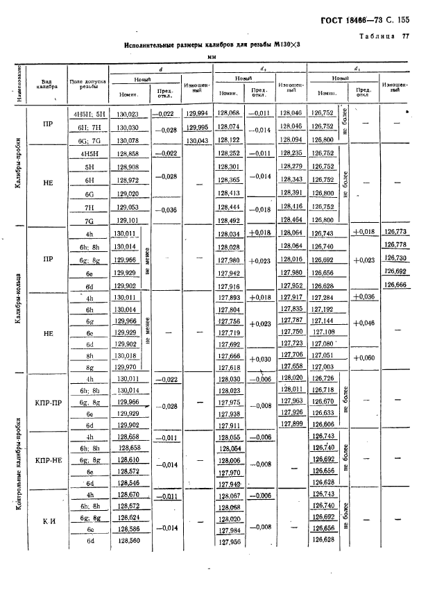  18466-73