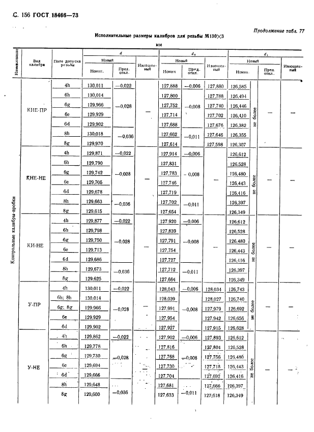  18466-73