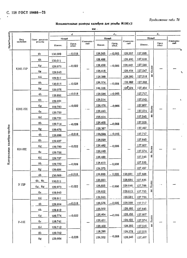  18466-73