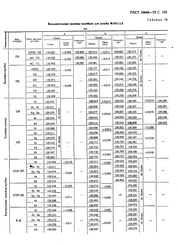  18466-73