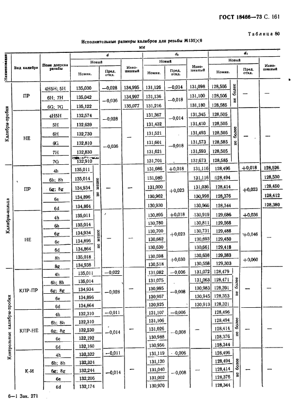  18466-73