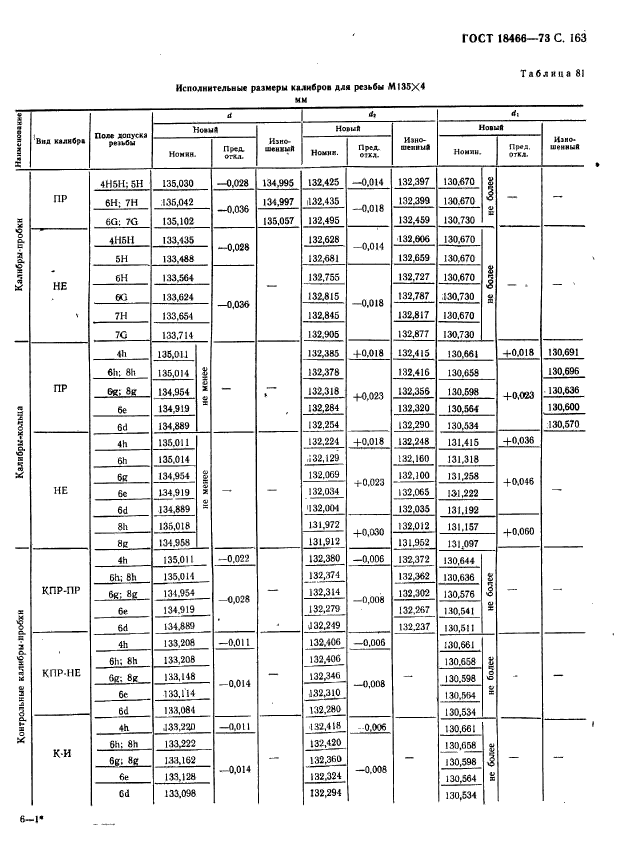  18466-73