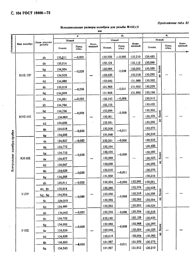  18466-73