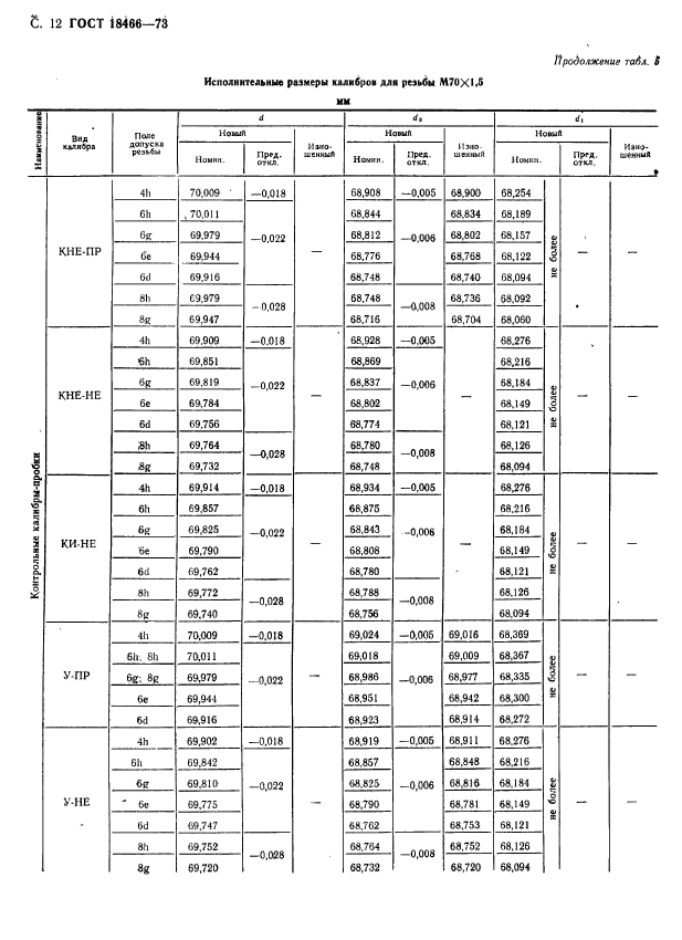  18466-73